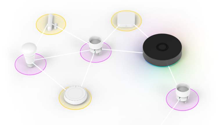 Homey Pro Enables Thread Radio for Direct Communication to Thread